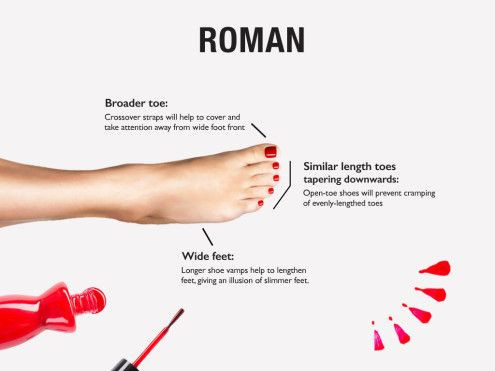 Dáng bàn chân phổ biến - Chọn giày phù hợp với từng dáng chân