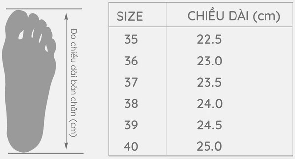 Bảng Chọn Size Giày Sandal AG0038