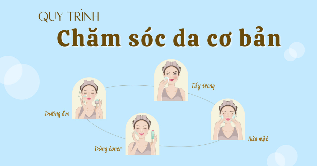 Chăm sóc da - Các bước chăm sóc cơ bản cho người mới bắt đầu