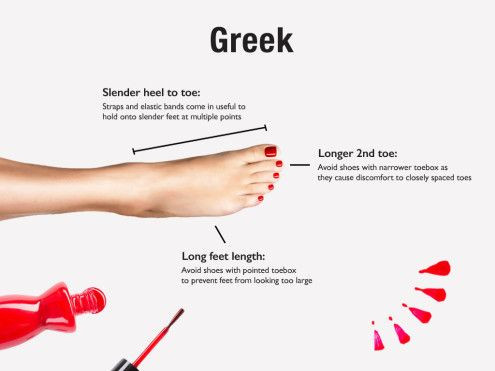 Dáng bàn chân phổ biến - Chọn giày phù hợp với từng dáng chân