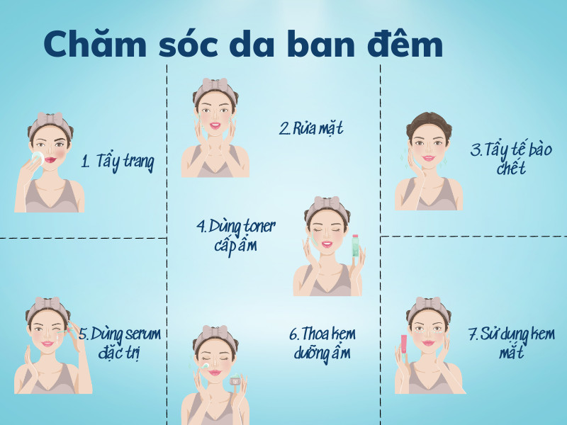 Các bước chăm sóc da ban đêm - DILY